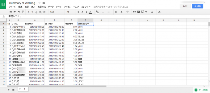 スプレッドシートのイベントリストにカテゴリを抽出