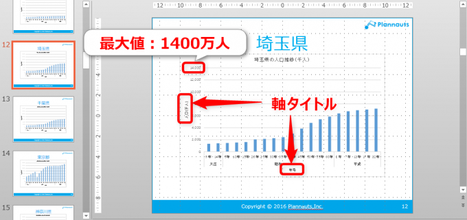 エクセルvbaでグラフの軸の最大値 最小値や軸タイトルを設定する方法