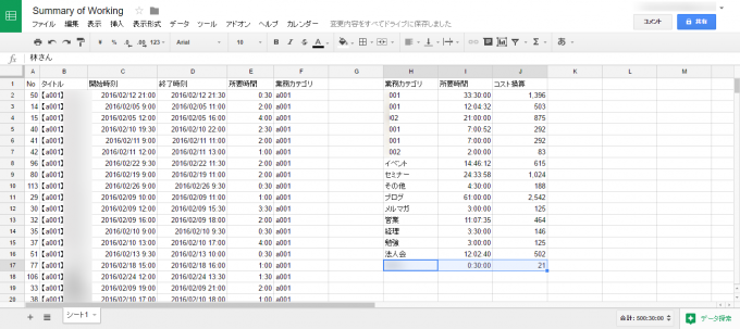 スプレッドシートでSUMIFS関数