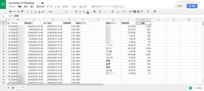 スプレッドシートでコスト算出