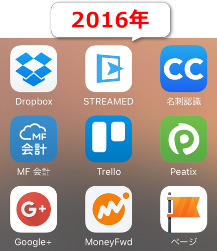2016年のiPhoneのドック内のフォルダー