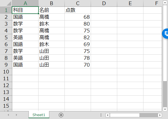 エクセルVBAで重複の削除をした結果