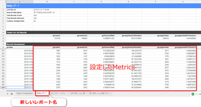 Googleアナリティクスアドオンで複数Metricsのデイリーレポート