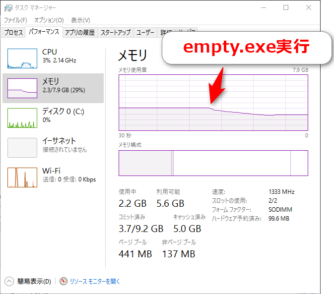 empty.exe　実行