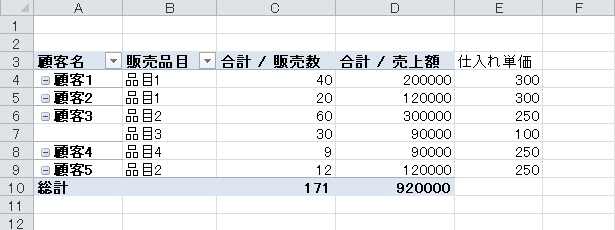 エクセル,ピボットテーブル,VLOOKUP,仕入単価結合