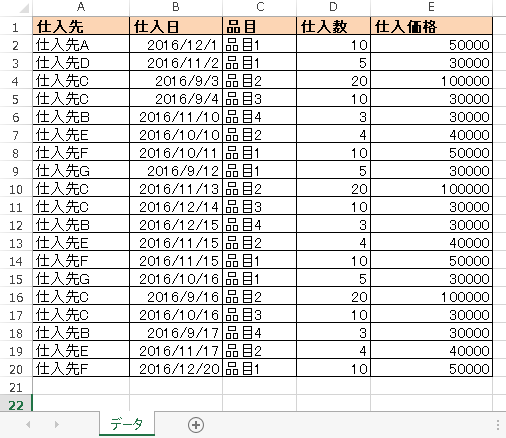 CreatePivotTable 仕入表