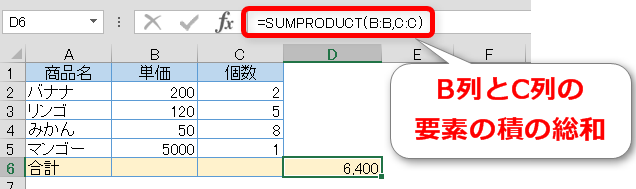 SUMPRODUCT関数の使い方