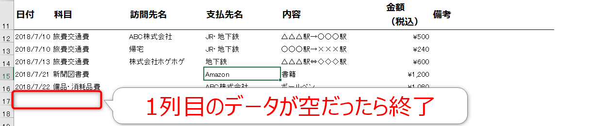 エクセルvba入門 Do While Loop文で条件を満たす間繰り返し