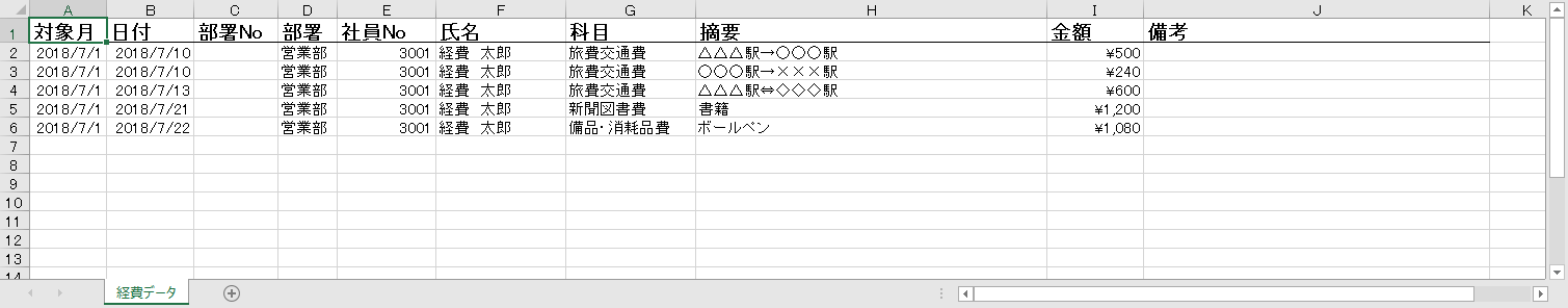 エクセルvba入門 繰り返しを使ってデータの転記をするときの２つのポイント