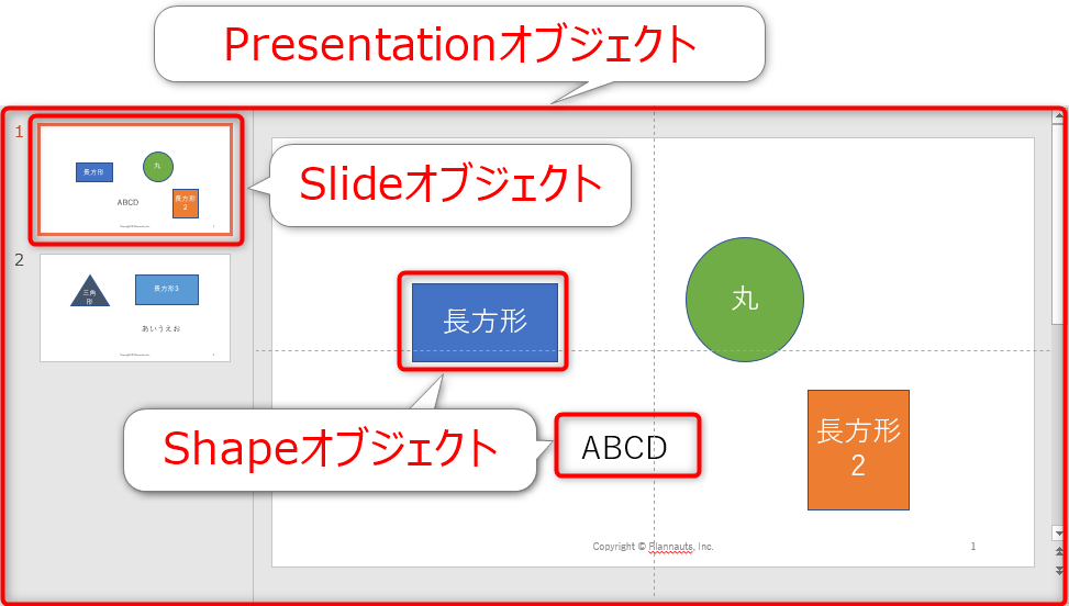 初心者向けPowerPoint VBA】SlidesコレクションとSlideオブジェクトを取得する