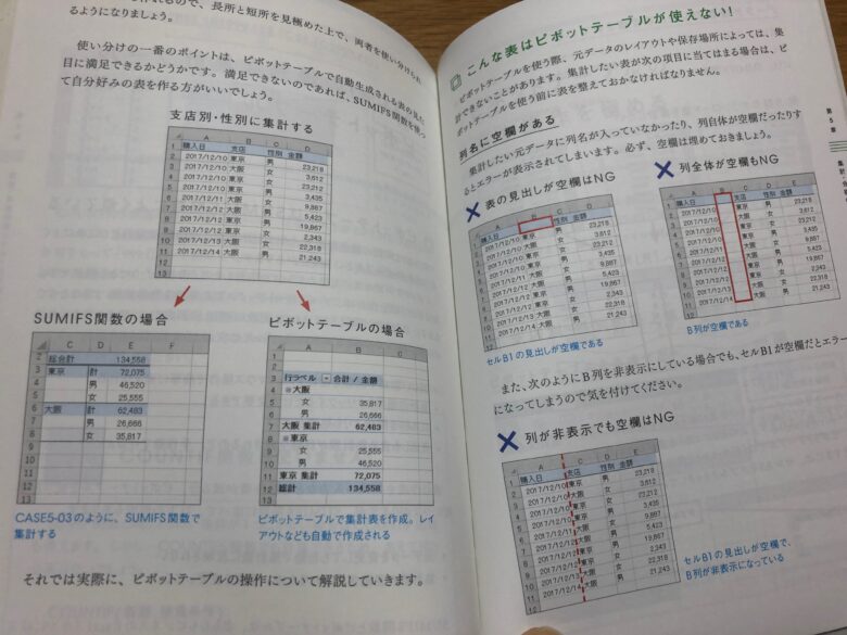 関数は「使える順」に極めよう!Excel最高の学び方』はまさに学習効率が