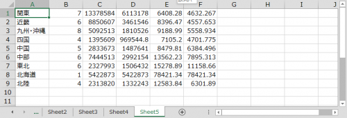 エクセルVBAでSQL文のGROUP BYを使い様々な集計をしてデータ抽出