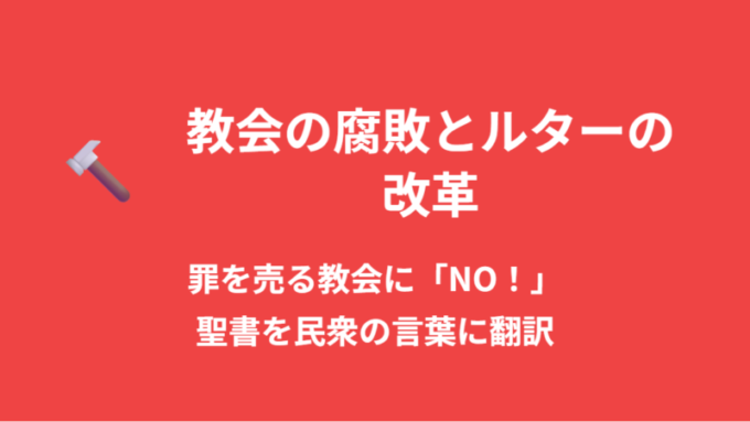 教会の腐敗とルターの改革