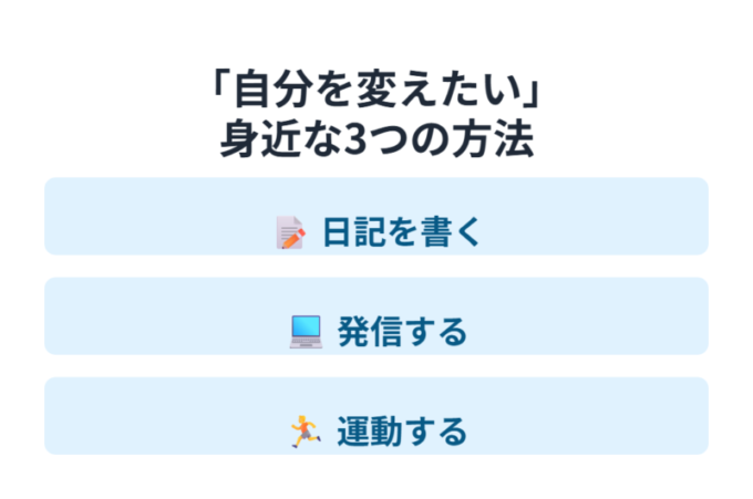 身近な3つの方法