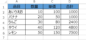 UserInterfaceOnly,実行結果,vba
