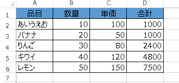 エクセルvba 保護しているシートでマクロの操作だけ有効にする方法