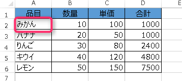 UserInterfaceOnly,vba実行結果,表の値変更