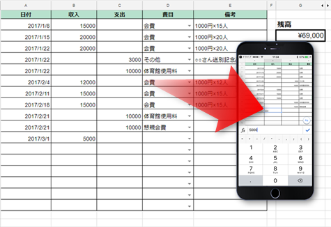 スマホからの入力も可能 Googleスプレッドシートで簡単な収支表を作成してみた