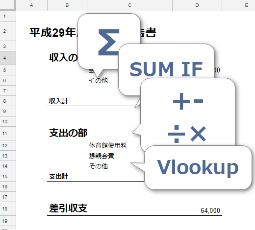 google,スプレッドシート,GAS,関数