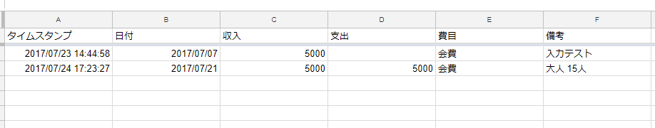 google,フォーム,項目,スプレッドシート,転記