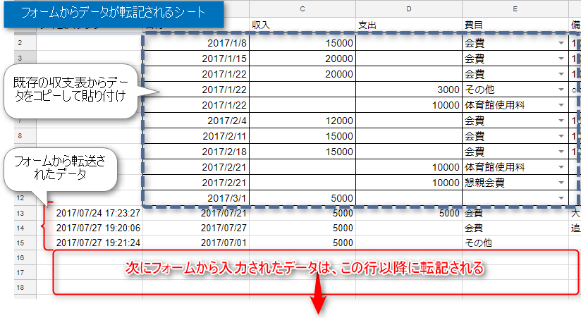 google,フォーム,スプレッド,収支表,データ移行