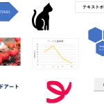 エクセルVBAで画像やオートシェイプなどを操作するShapeオブジェクトのはじめの一歩