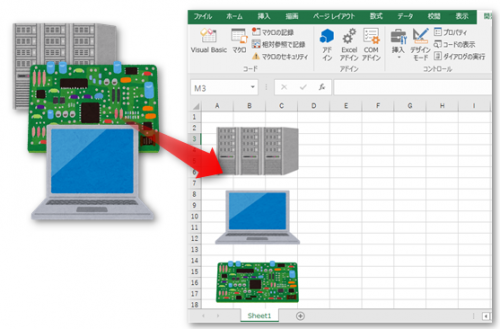 excel,vba,shapes,addpicture,repeat,eyecatch