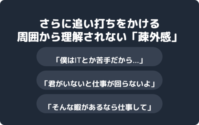 周囲から理解されない疎外感