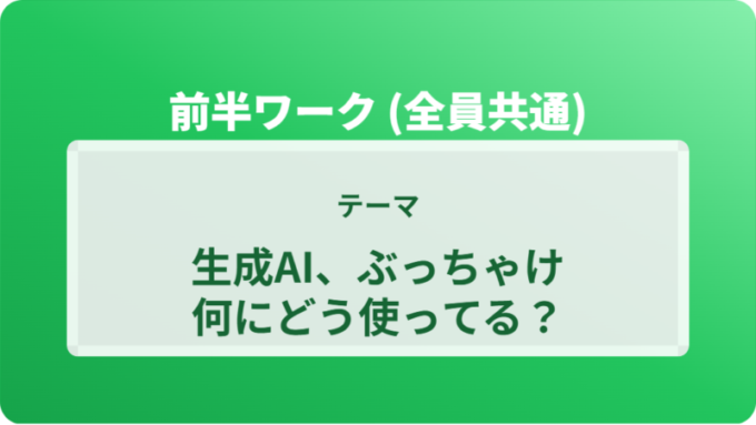 生成AI活用アイデアソン-前半ワーク-活用事例シェア