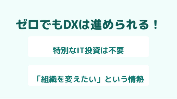 成功の鍵