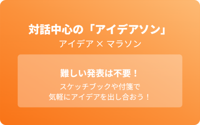 生成AI活用アイデアソンとは-対話中心ワーク