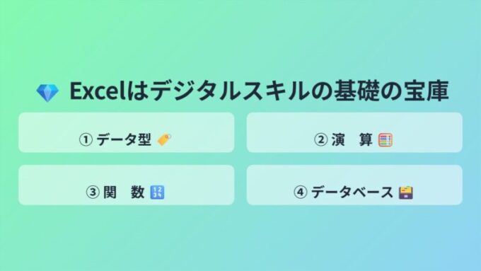 Excelはデジスキルの基礎