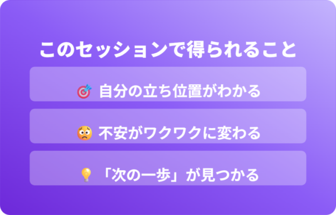 生成AI活用アイデアソンで得られること-次の一歩