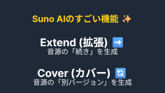 SunoAIのすごい機能