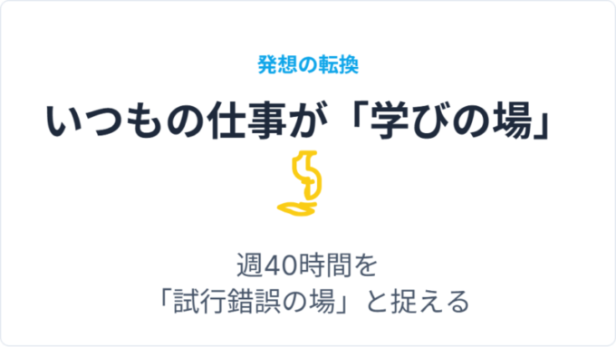 発想の転換