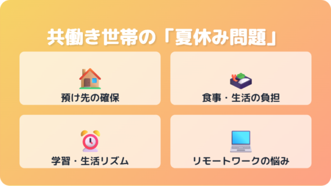 夏休みの課題