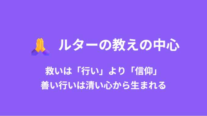 ルターの教え