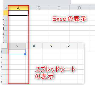 Excelファイルをスプレッドシートで開くときに見落としがちな注意点4つ