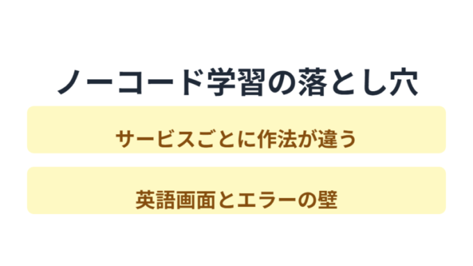 学習の落とし穴