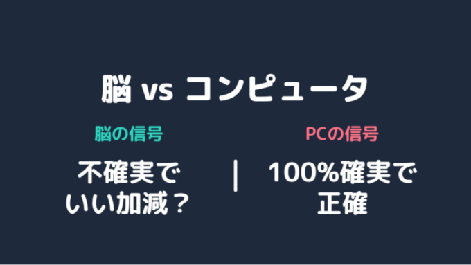 まちがえる脳_脳とコンピュータ