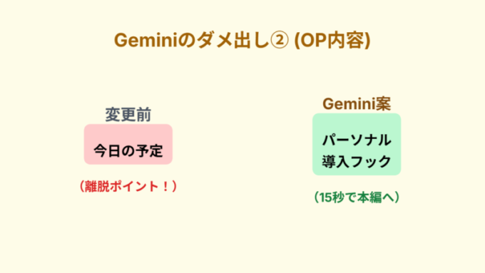 Geminiのダメ出し2_内容
