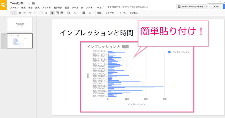 スプレッドシートをもっと活用 Aiアシスタント データ探索 とは