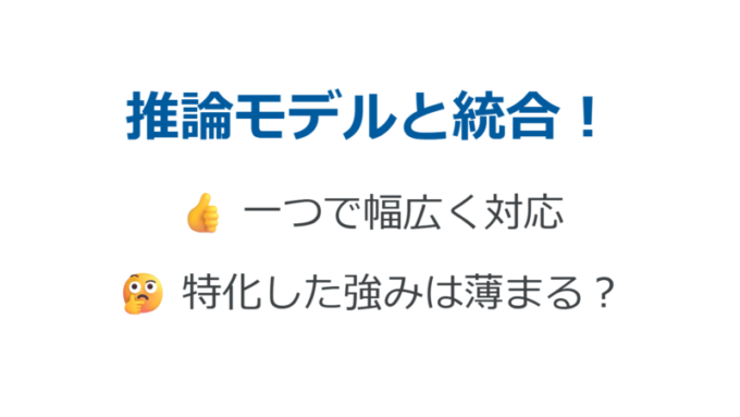 推論モデルと統合！