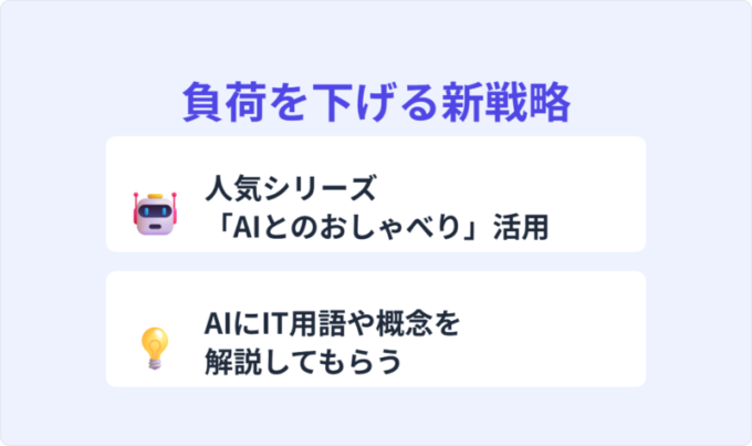 Voicy移行作戦_新戦略