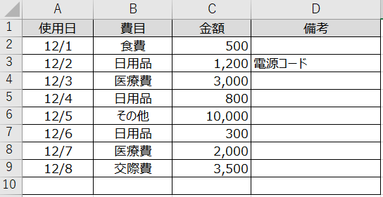 エクセルの条件付き書式を活用しよう 関数を組み合わせて高度なルール設定をする