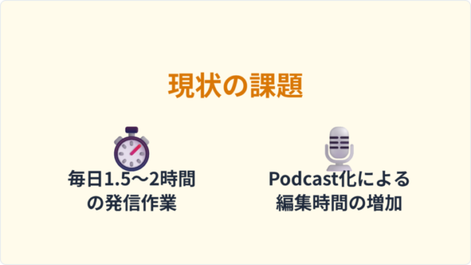 Voicy移行作戦_現状の課題