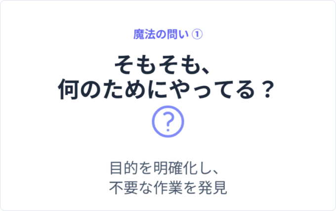 魔法の問い1