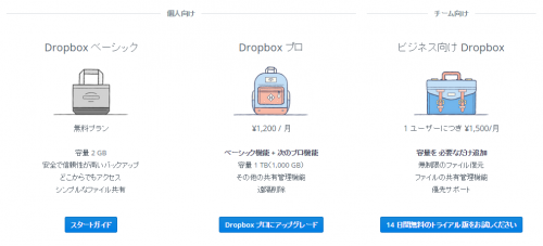 dropbox価格