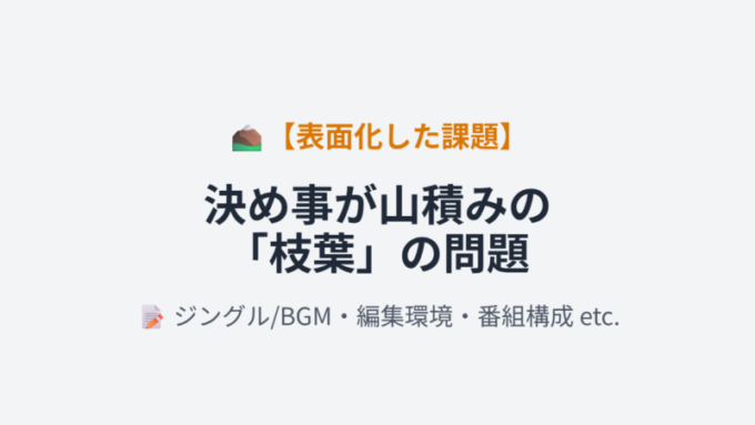 表面化した課題
