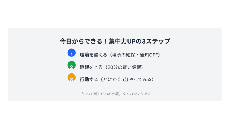 集中力UPの3ステップ